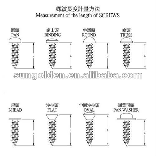 六角形の洗濯機の頭部の自己鋭いねじ製造者仕入れ・メーカー・工場