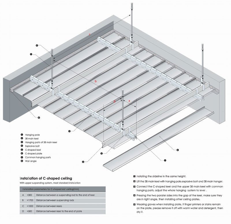 aluminium strip ceiling