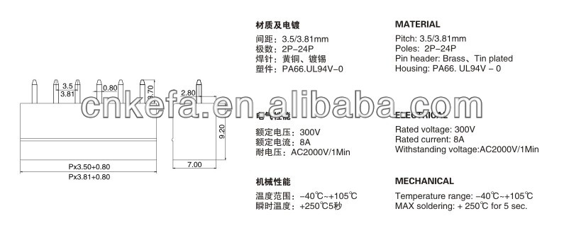 180度ピンヘッダコネクタプラグの端子台のためのrohs指令ulceで電線対基板コネクタ接続し300v10aconnオス部仕入れ・メーカー・工場