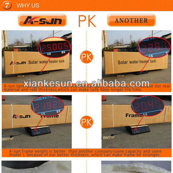特別なデザイン2013と太陽熱温水器isoは承認した問屋・仕入れ・卸・卸売り