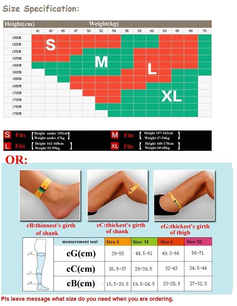 measurement in english