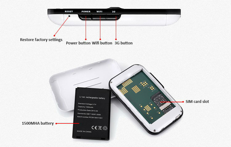 3G Portable Wireless Router with SIM Card Slot and Power Bank問屋・仕入れ・卸・卸売り
