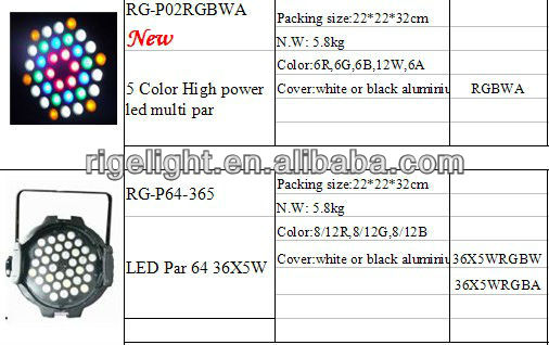 hot selling in/outdoor RGBW4in1 12*10w 7CH Par Can&led par light,cree light,lamp,led stage,led par 64