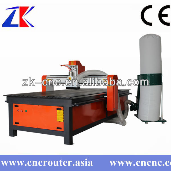  , hot-sale , best price and performance,wood cnc router ZK-1325