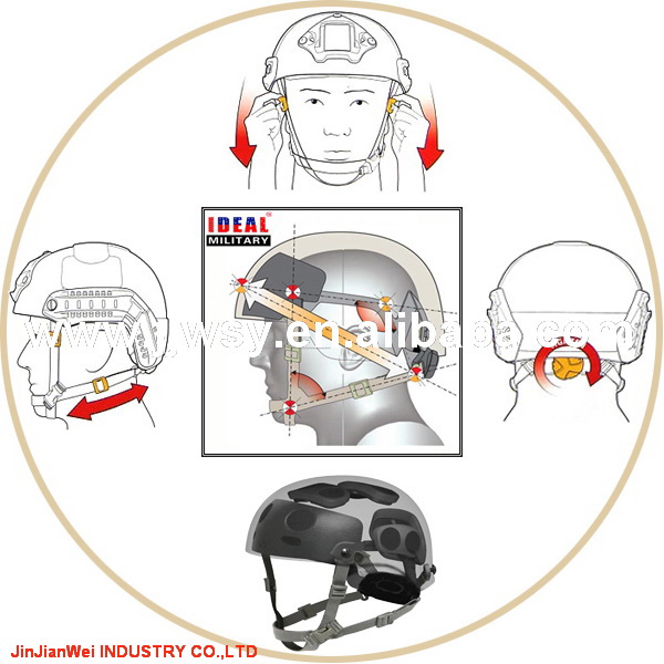ops-core ヘルメット(ファストヘルメット)レプリカ fast pj helmet サバゲーヘルメット ミリタリー (OD/BK/FG/DE)問屋・仕入れ・卸・卸売り