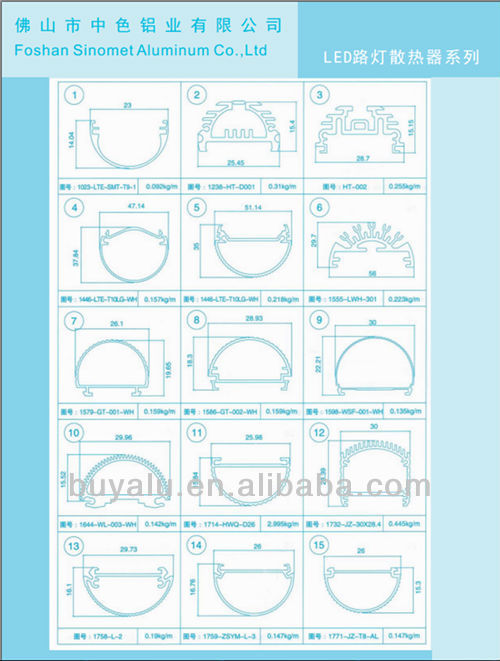 LED Aluminum Profile 1.jpg