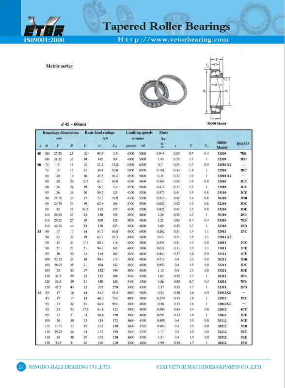 taper roller bearing3.jpg