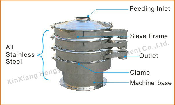 high precision rotary sieve separator for black pepper