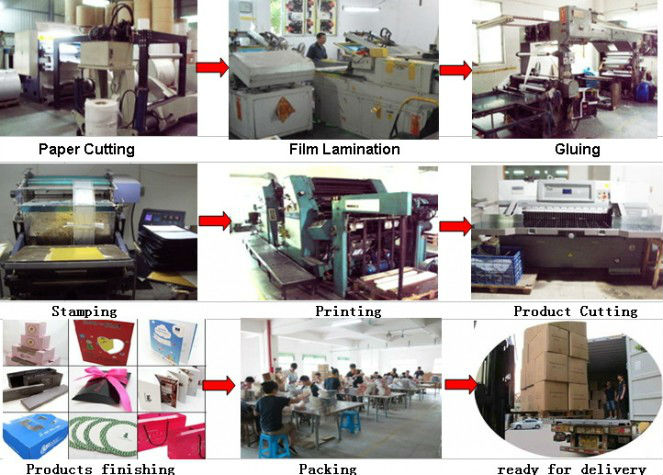 カスタム印刷で紙ハングタグ、 ブティックのための材料のラベル紙仕入れ・メーカー・工場