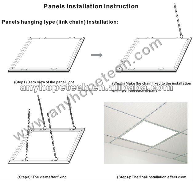 Panels Installation Instruction