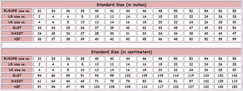 Dress Size Conversion Chart Inches