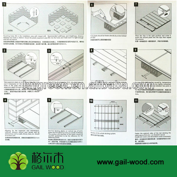 Wpc木の床/wpcデッキ/木材プラスチック複合材問屋・仕入れ・卸・卸売り