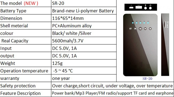 ミニ充電式ポータブルパワーバンク機能fm付きsr205600mah問屋・仕入れ・卸・卸売り