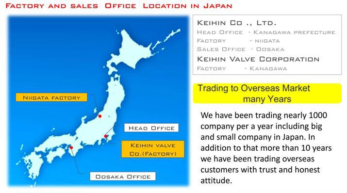 ソレノイドガスバルブタイプ/( gvd) シリーズ問屋・仕入れ・卸・卸売り