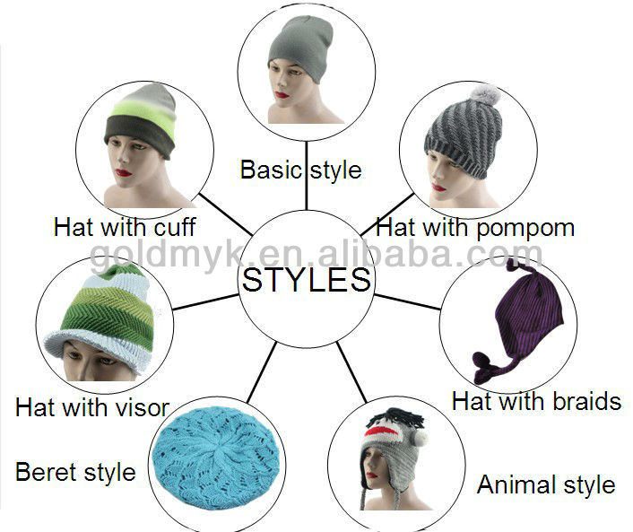 alibabaの男性の冬の帽子ファッションアクリルカフ付き仕入れ・メーカー・工場