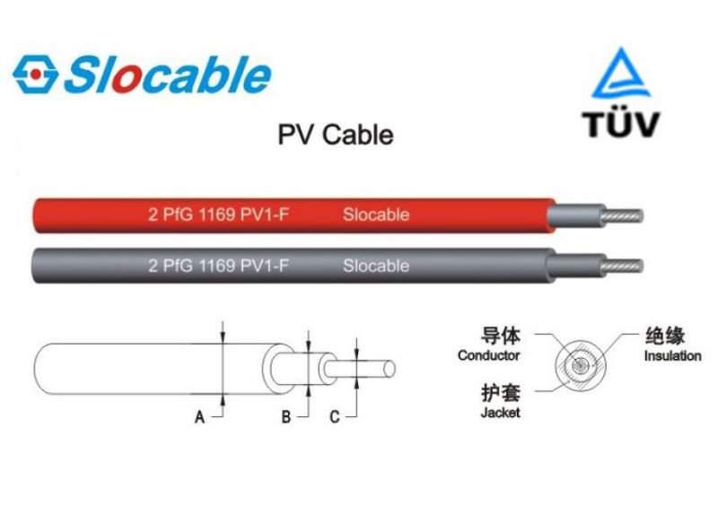 太陽光発電用 ケーブル問屋・仕入れ・卸・卸売り