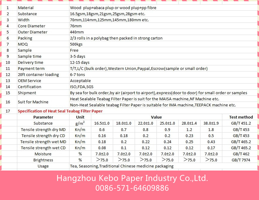 Tea bag envelope of paper