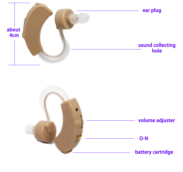 External deaf analog bte cyber sonic hearing aid