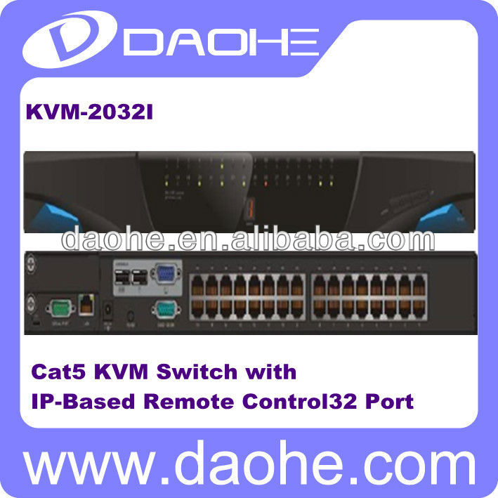 Hp Ip Kvm Switch Software Alternative