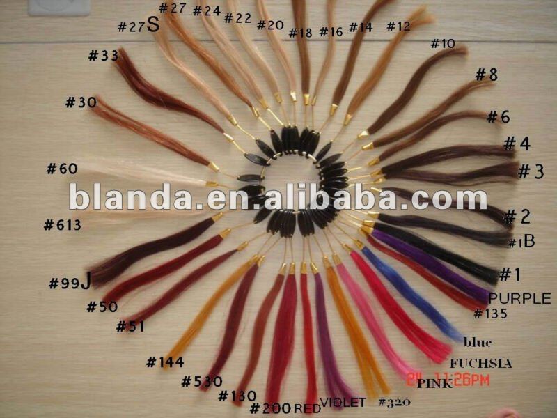color ring O