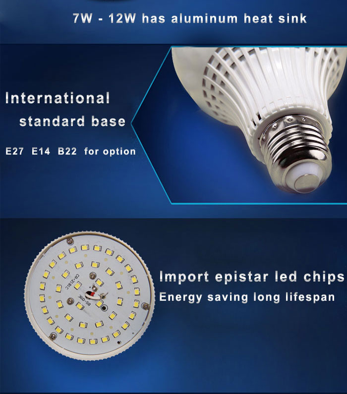 e277wled電球ライトハウジング部品インド価格は電球を導いた問屋・仕入れ・卸・卸売り