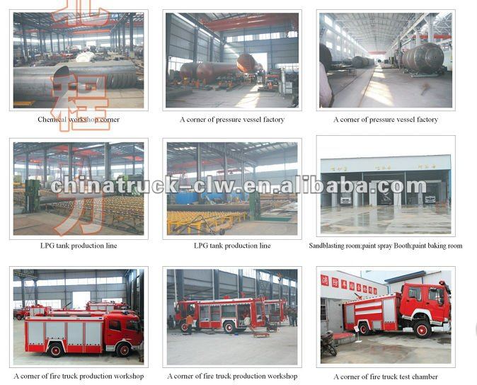 Do<em></em>ngfeng Tianlong 20cbmの採鉱水トラック仕入れ・メーカー・工場