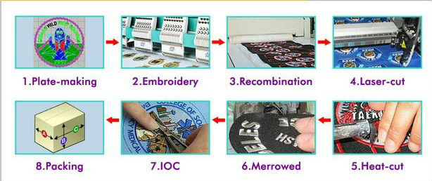 カスタムschoolbags機械刺繍デザインのパッチ問屋・仕入れ・卸・卸売り