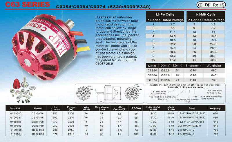 アウトランナーブラシレスモーター電動モーター250kv、 2600ワット問屋・仕入れ・卸・卸売り