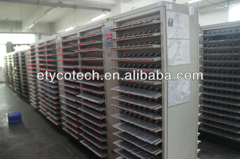 を最もホットな製品でces2014!!! 用ソーラー充電器の携帯電話とipad問屋・仕入れ・卸・卸売り