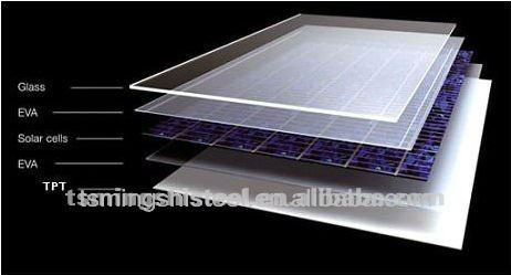 最高品質の低価格の190ワットモノラルパネル太陽中国直接在庫で問屋・仕入れ・卸・卸売り