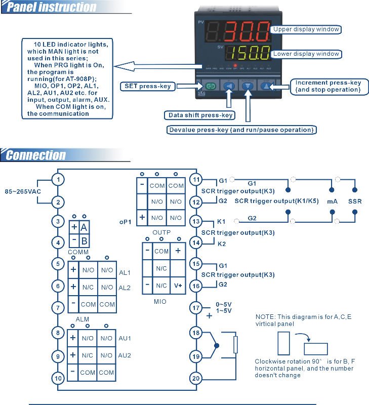 デジタルＳＫＧcd100-x-l5工業用温度コントローラ仕入れ・メーカー・工場