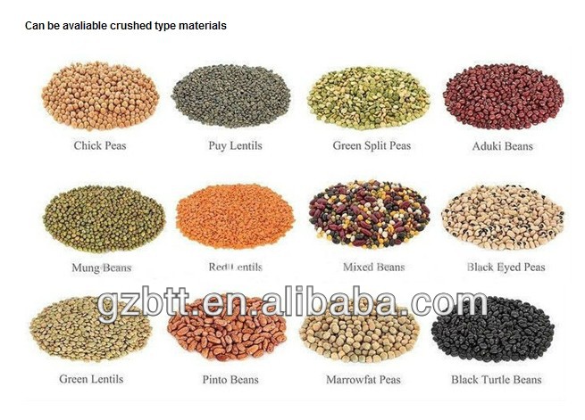 Grain and spice grinder best selling the smallest fineness 150mesh