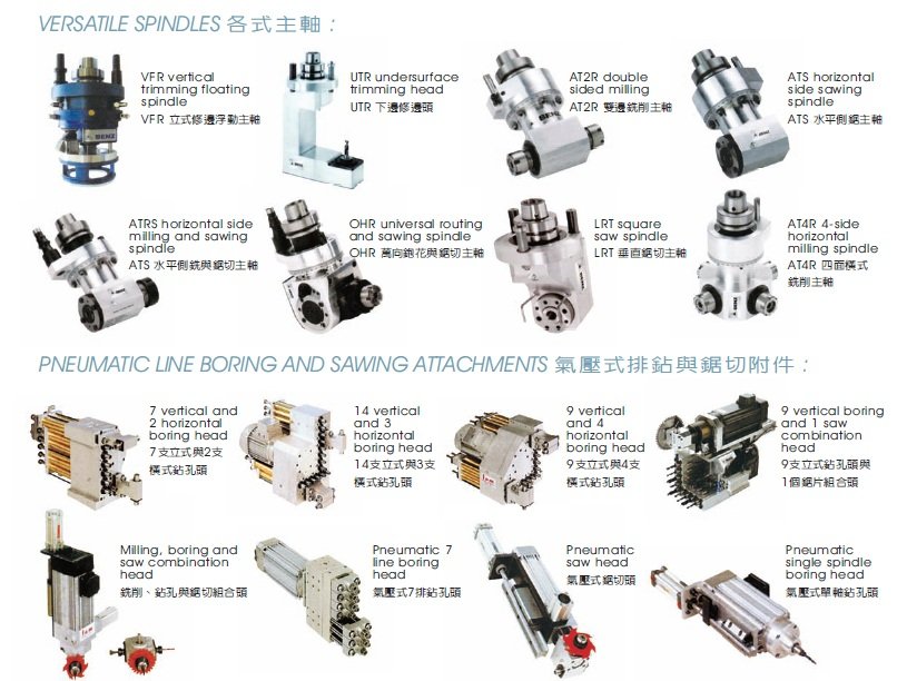 CNC Options.jpg