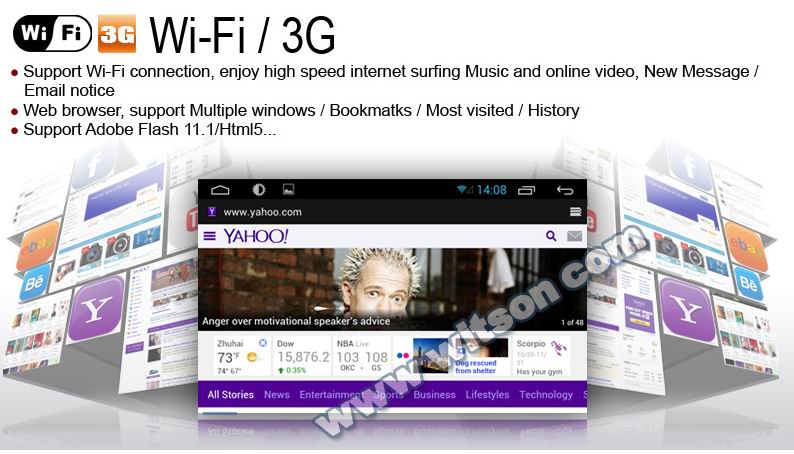 WITSON A8 チップセット 1 gb CPU gps ナビゲーション自動ラジオ車 dvd プレーヤー ため Universal double din car問屋・仕入れ・卸・卸売り