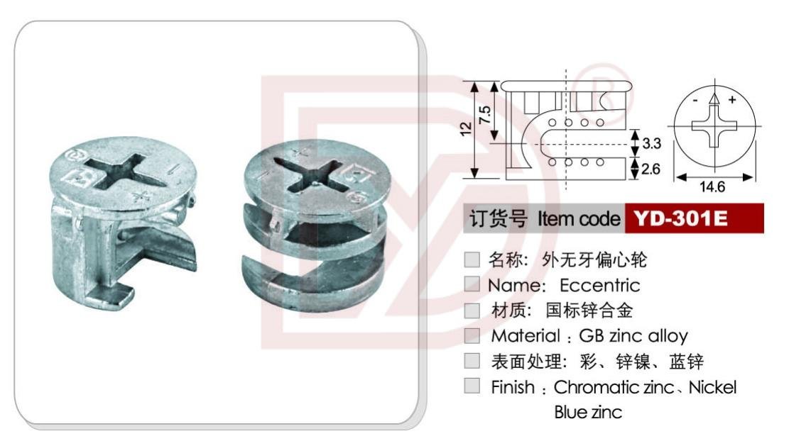 Cam Screws