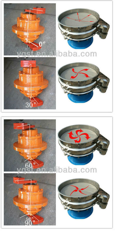 YongQing S49 series stainless steel materials circular vibrating screen sieve for black pepper and seasonings