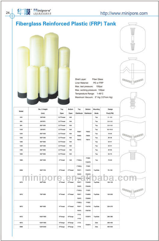 Eew Replacement Water Filter Cartridge