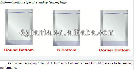 Custom Print Fin seal plastic black tea bags