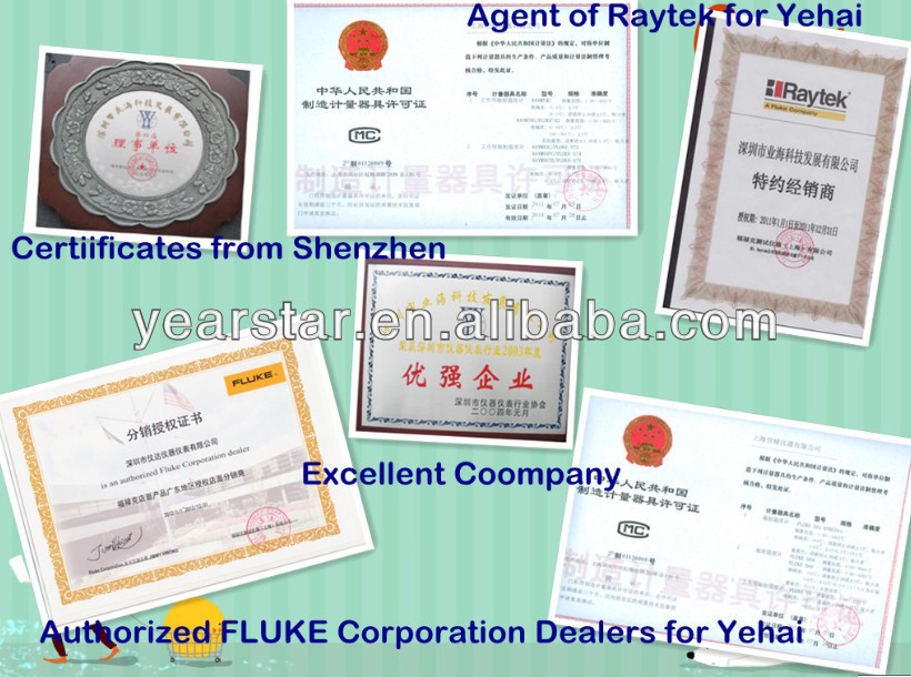 に似ていていyh336fluke365acdcampremeterデジタルクランプマルチメータ問屋・仕入れ・卸・卸売り