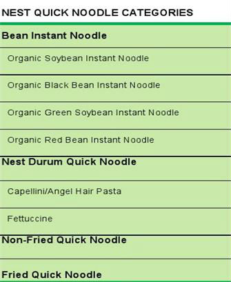 Organic non-fried quick cooking Soybean Instant Noodle