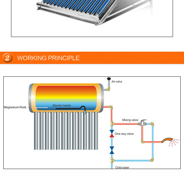 ベストセラーのステンレス鋼を購入300lheaterrrポータブルコンパクトな太陽熱温水問屋・仕入れ・卸・卸売り