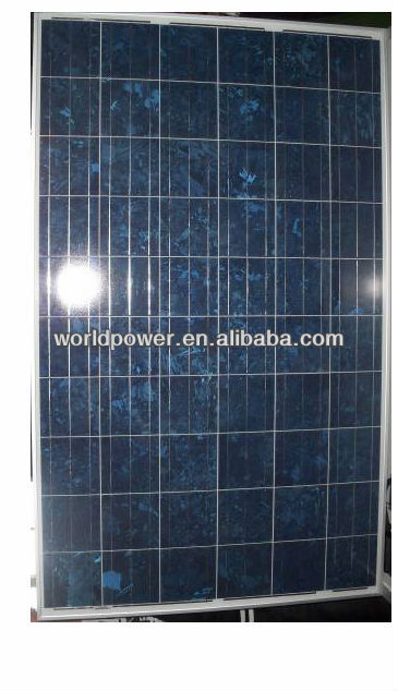 高効率太陽電池パネル250ワット問屋・仕入れ・卸・卸売り
