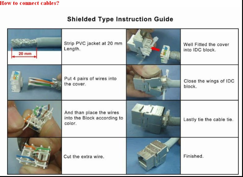 180度cat6cat6arj45stpキーストンジャック仕入れ・メーカー・工場