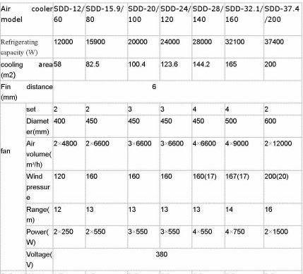 Evaporador ar condicionado caseiro com