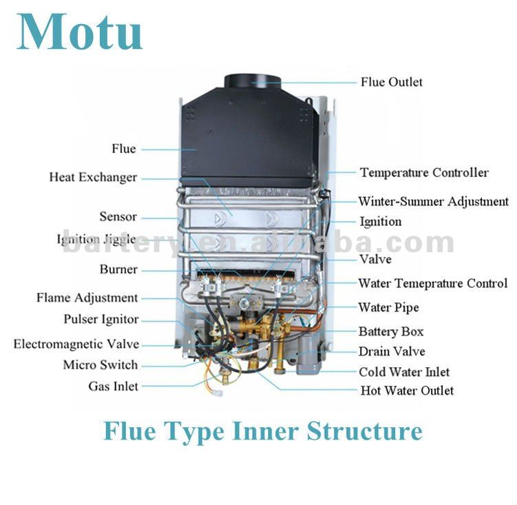 6l12l Instant Gas Water Heater,Lpg Wall Mounted Gas Geyser Buy