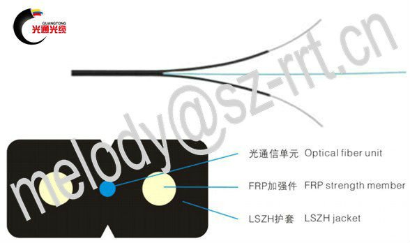 図8gyxtc8yセルフ- をサポートしている光ファイバケーブル問屋・仕入れ・卸・卸売り