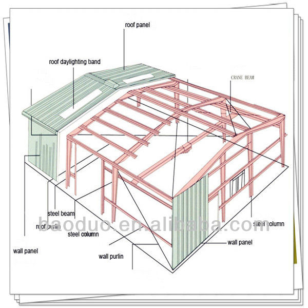 frame storage shed, View Prefabricated steel structure portal frame 