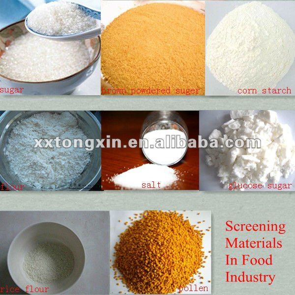 corn starch test classifier