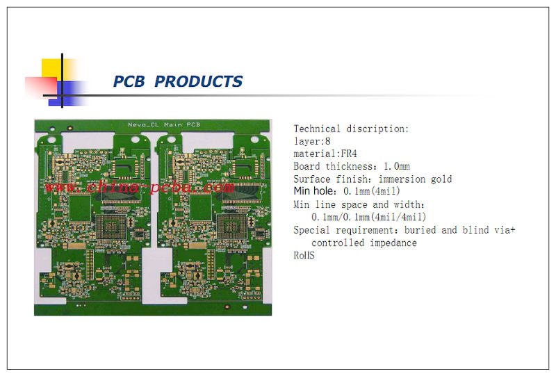 金属探知器のPCB回路基板メーカー問屋・仕入れ・卸・卸売り