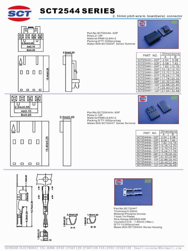 Molexは70066 4電源コネクタを中国製ピンで止める